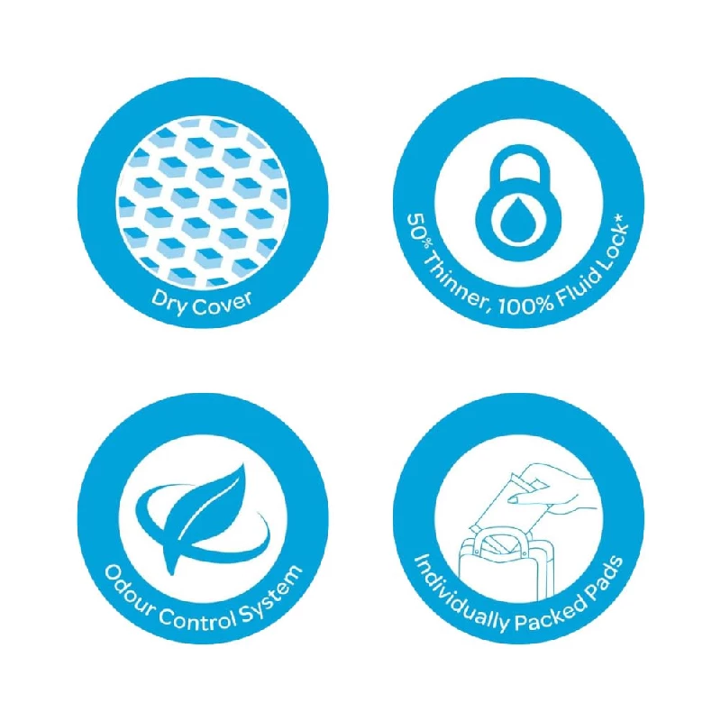 Stayfree Advanced XXL Night Ultra Comfort Sanitary Pads, 28 Pads-7.webp